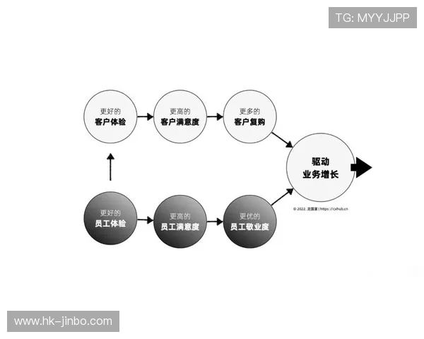 基于西甲数据分析的深度拆解让你一文看懂联赛运行逻辑全貌与核心结构
